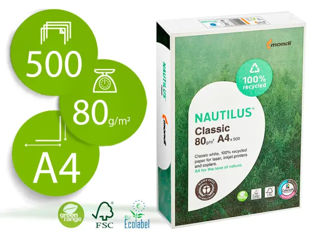 Imagen PAPEL FOTOCOPIA NAUTILUS DIN A4 80G