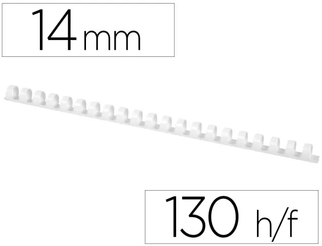 Imagen Canutillo q-connect redondo 14 mm plastico blanco capacidad 130 hojas caja de 100 unidades